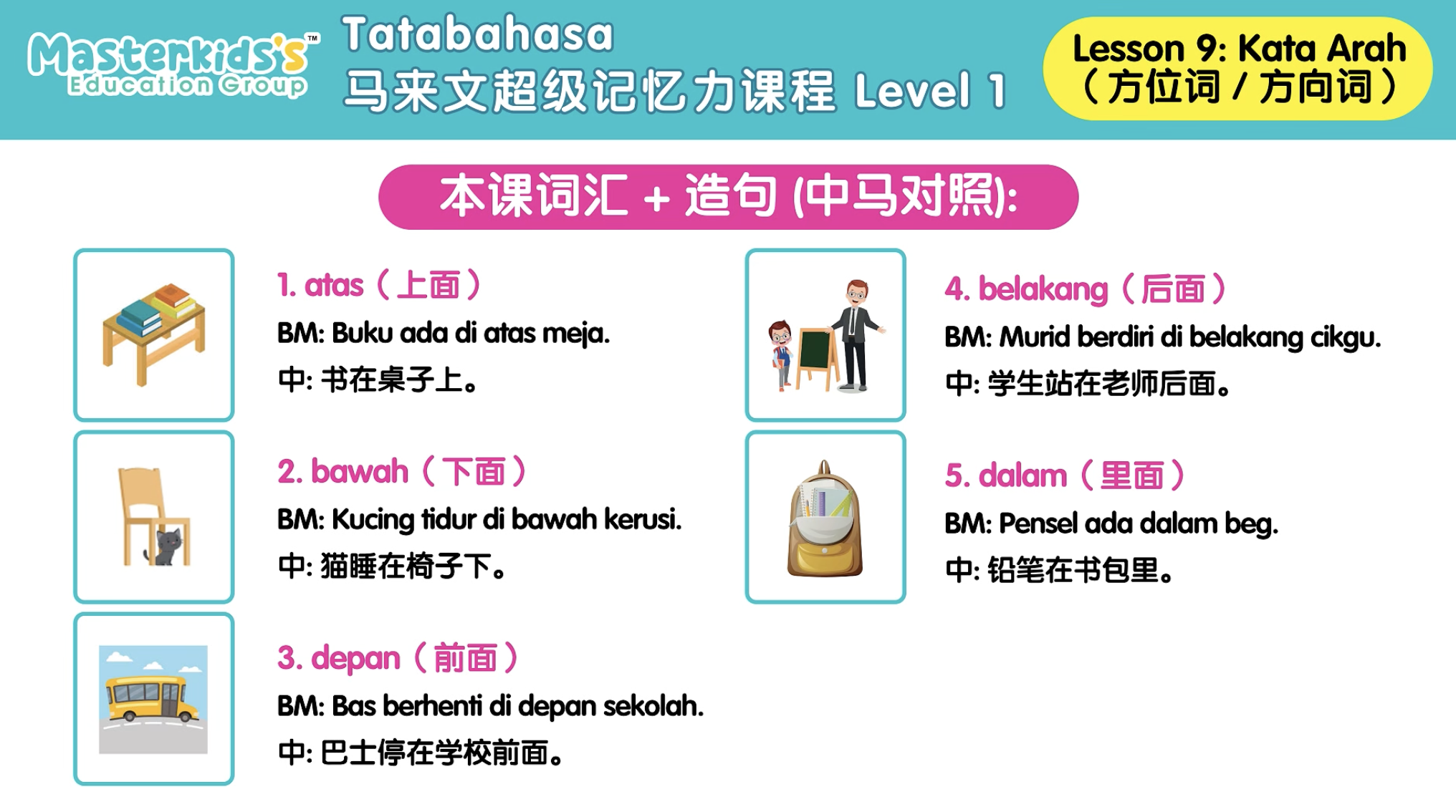 Level 1_Lesson 9_Kata Arah
